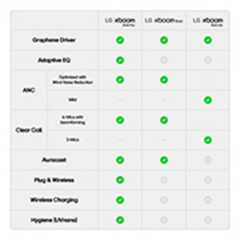 front view with earbuds apart