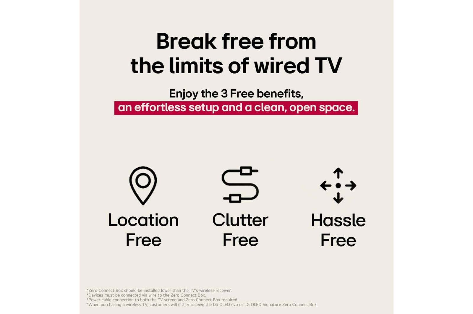 Three icons that represent the 3 Free benefits from LG True Wireless TV. Location-free, clutter-free, hassle-free. Text talks about breaking free from the limits of wired TV and enjoying an effortless setup and clean, open space.
