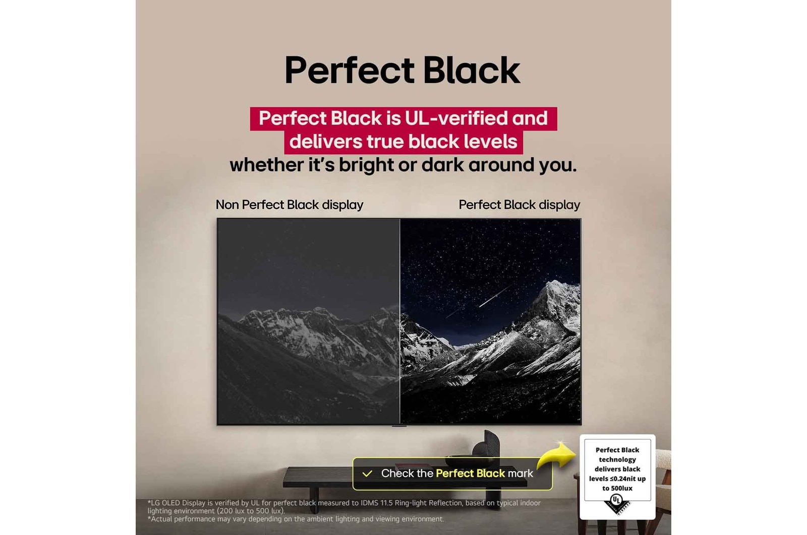 Living room space with a wall-mounted LG OLED TV. On the TV is a mountain range against a dark evening sky filled with stars. This scene is split in half to show how Perfect Black delivers true black levels whether it's bright or dark around you. One side of the scene shows a duller, grayer version of the landscape labeled, Non Perfect Black display. On the other side is a more pleasing picture with a larger dynamic range of blacks and whites. This is labeled, Perfect Black display. Logo certification is also visible, Perfect Black Technology delivers black levels less than or equal to 0.24 nit up to 500 lux. A text bubble is by its side it says, check the Perfect Black certification mark.
