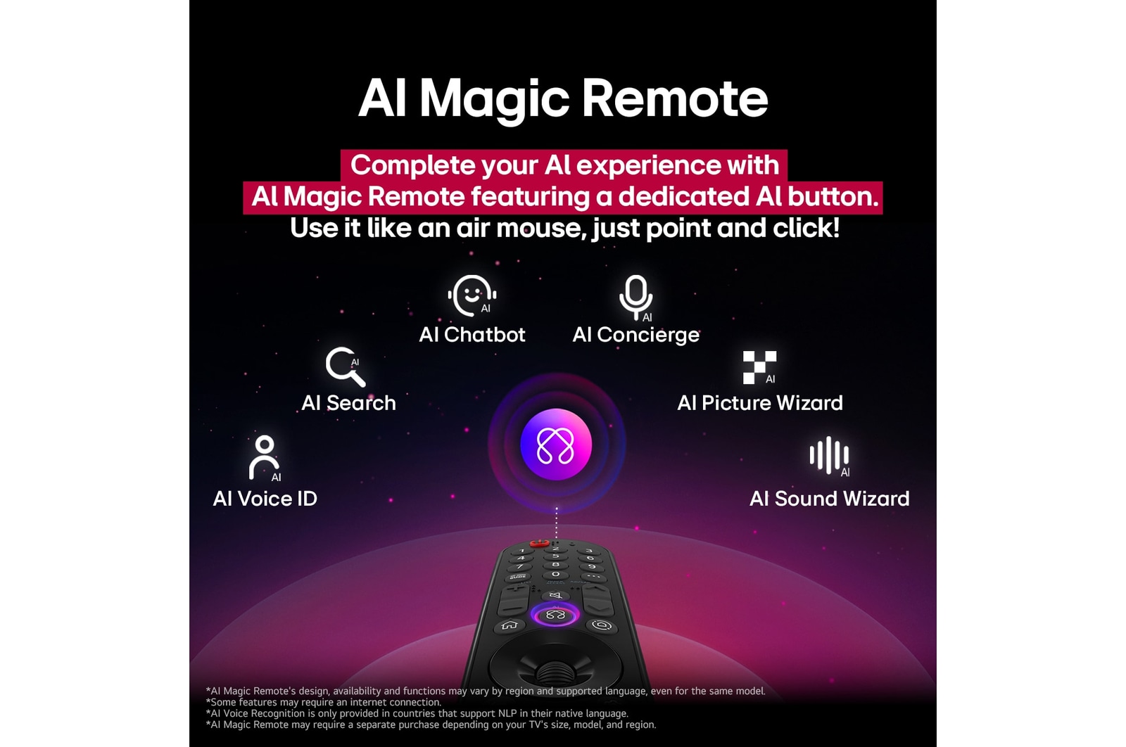 LG TV screen with an AI Magic Remote on the foreground. The AI button is highlighted and a speech bubble shows text, suggest a movie I like. On the screen we see the user icon E, indicating how AI Voice ID was able to identify which user it was and give personalized recommendations just based on their voice.