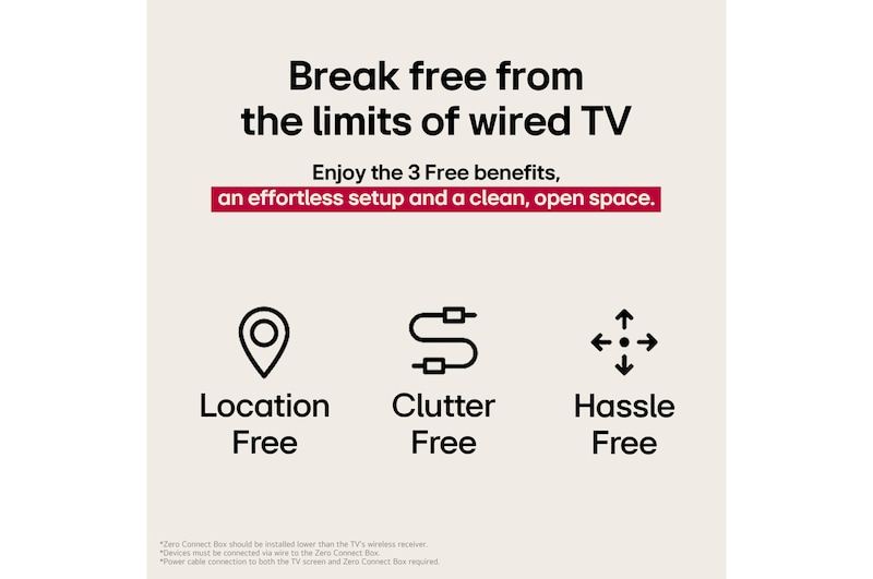 Ba biểu tượng đại diện cho 3 lợi ích Miễn phí từ LG True Wireless TV. Không ràng buộc vị trí, lộn xộn, không rắc rối. Văn bản nói về việc thoát khỏi giới hạn của TV có dây và tận hưởng việc thiết lập dễ dàng và không gian mở, gọn gàng.