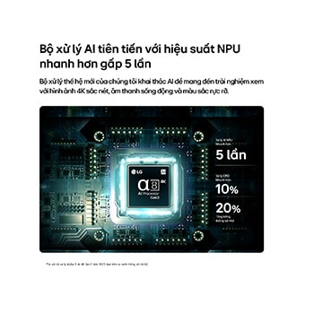 Bộ xử lý AI alpha 8 4K Gen3 của Màn hình Giải trí Di động LG StanbyME 2 Max LX6 phát sáng với ánh xanh trên bo mạch, làm nổi bật hiệu năng xử lý AI với NPU nhanh hơn đến 5,0 lần, GPU xử lý nhanh hơn 10% và thông lượng bộ nhớ được nâng cao 20%.