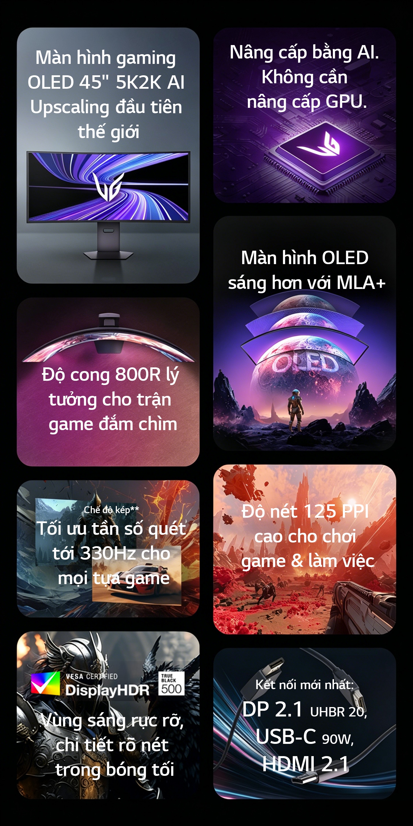 Màn hình gaming OLED UltraGear 45-inch 5K2K (45GX950B) với MLA+, AI upscaling, 125 PPI, 330Hz ở chế độ WFHD, HDR 400 của AMD.