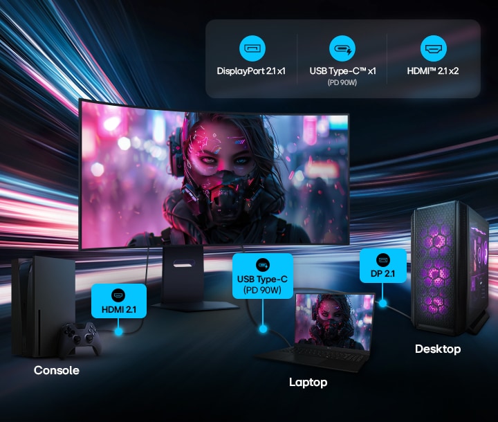 Màn hình gaming UltraGear (45GX950B) kết nối linh hoạt với PC, máy tính xách tay và máy chơi game console thông qua các cổng DisplayPort 2.1, USB Type-C và HDMI 2.1.
