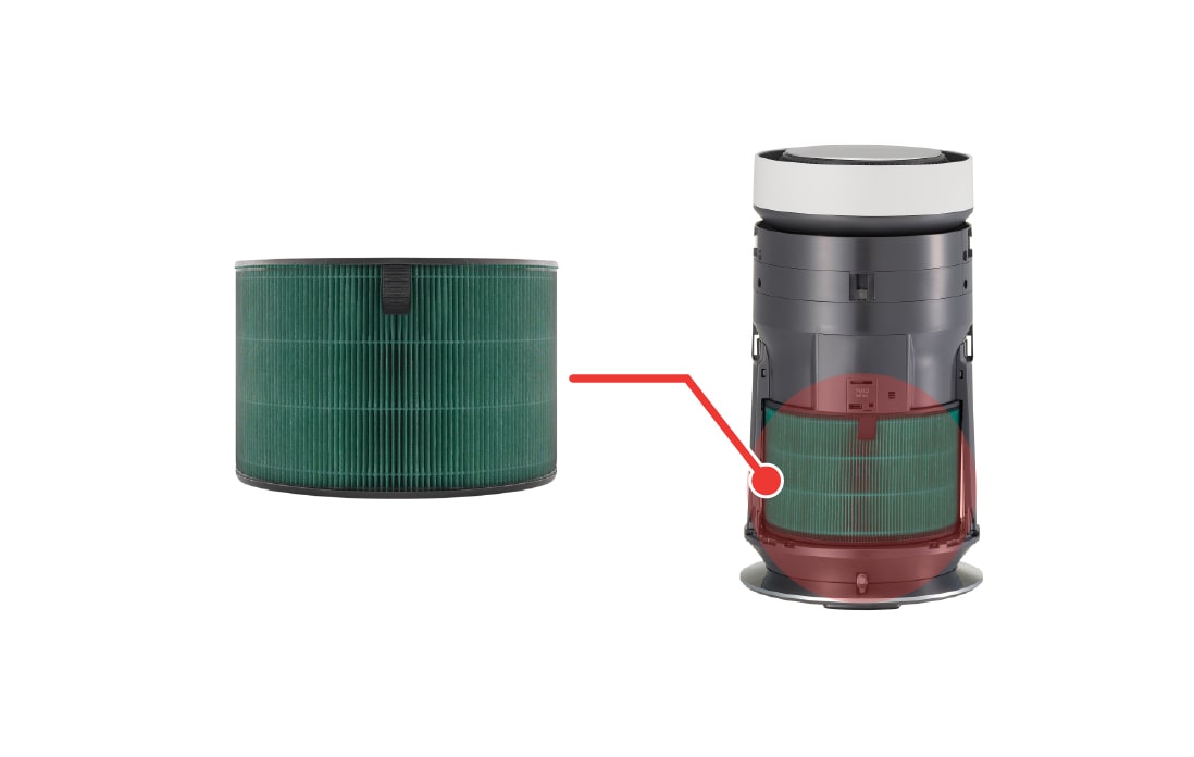 Số lượng bộ lọc có thể là một hoặc hai tùy theo model máy lọc không khí LG bạn đang sử dụng.