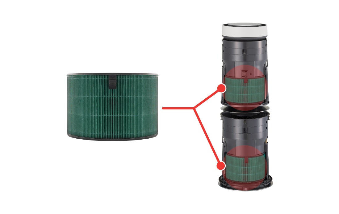 Số lượng bộ lọc có thể là một hoặc hai tùy theo model máy lọc không khí LG bạn đang sử dụng.