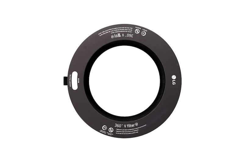 hình từ phía trên