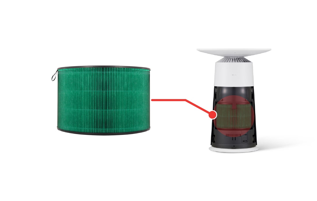 Kiểm tra model dòng Aero bạn đang sử dụng và xác minh vị trí lắp đặt