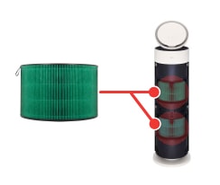 Kiểm tra model dòng Aero bạn đang sử dụng và xác minh vị trí lắp đặt
