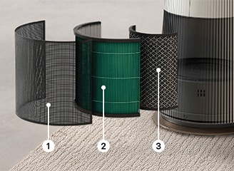 3 loại bộ lọc xếp thẳng hàng để thể hiện quá trình lọc không khí bẩn.