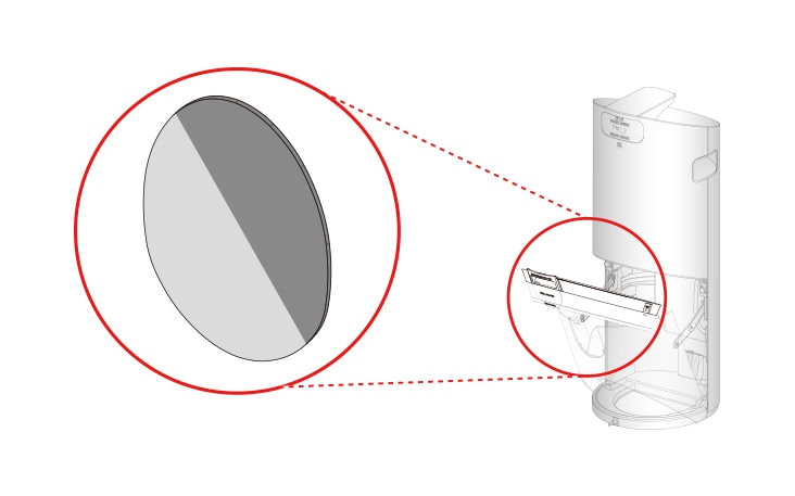 HEPA Filter được gắn vào phần dưới của mặt sau