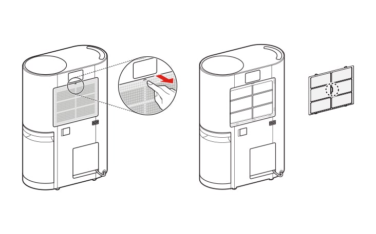 Nhấn vào mặt trên của nắp bộ lọc trên sản phẩm để tháo nắp bộ lọc, sau đó tháo bộ lọc siêu mịn ra khỏi sản phẩm Bạn có thể kéo tay cầm ở giữa bộ lọc siêu mịn trên sản phẩm để tháo bộ lọc siêu mịn ra