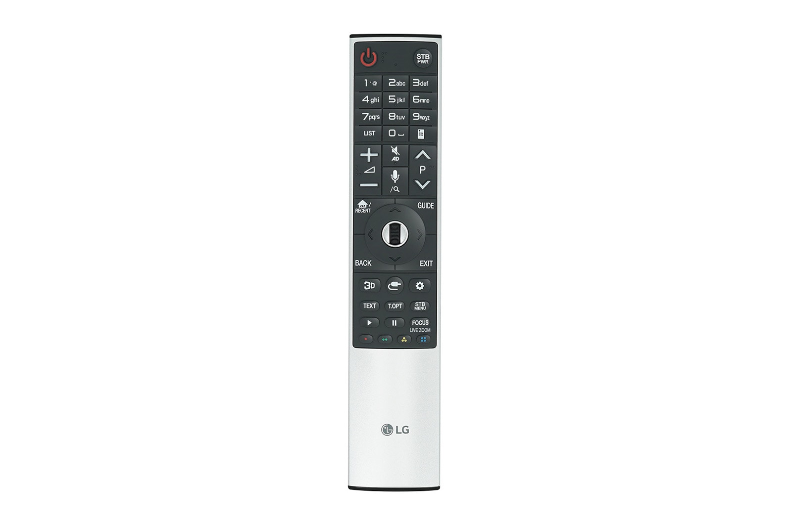 hình ảnh mặt trước