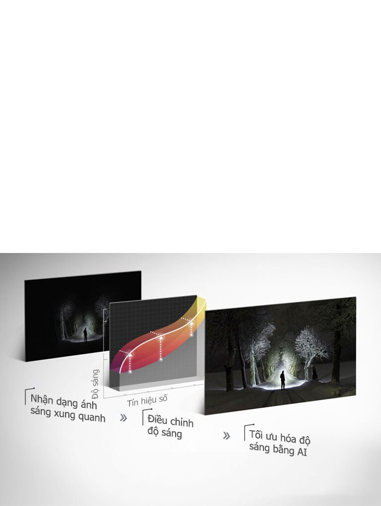 TV-Alpha9-05-AI-Brightness-Desktop