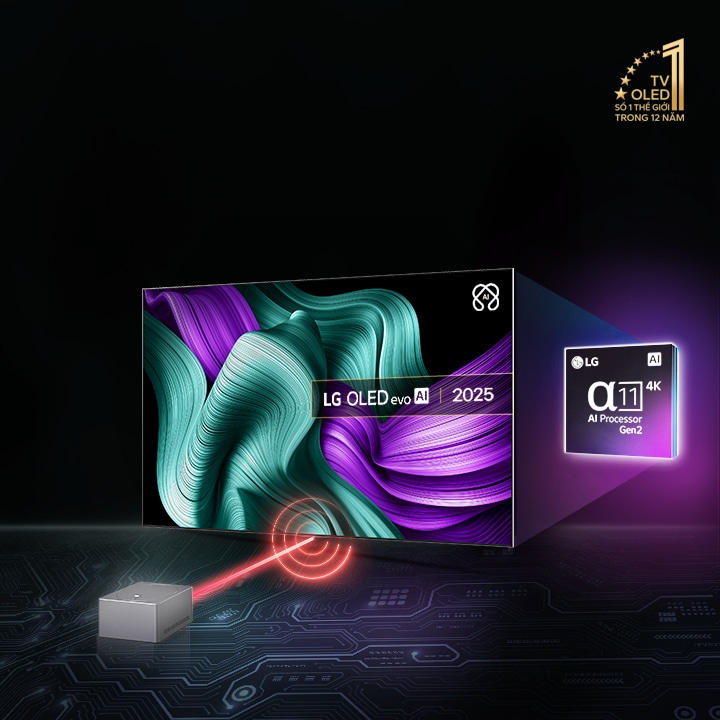 LG OLED evo