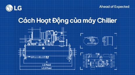 Cách hoạt động của máy Chiller: Hướng dẫn thực tế kèm sơ đồ
