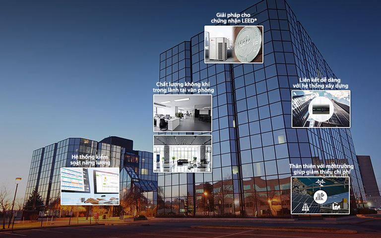 Năm lợi ích hệ thống: kiểm soát năng lượng, không khí văn phòng trong lành, giải pháp chứng nhận LEED, liên kết xây dựng dễ dàng và thân thiện với môi trường giúp giảm chi phí.