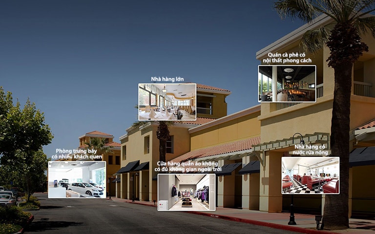 Năm trường hợp khách hàng: Phòng trưng bày, nhà hàng lớn, quán cà phê phong cách, cửa hàng quần áo có không gian hạn chế, nhà hàng có nước rửa nóng.