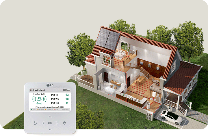 Ngôi nhà hai tầng, mái đỏ có bản vẽ phối cảnh. Tầng này được phủ bằng các đường ống màu đỏ, dùng để kết nối các sản phẩm HVAC. Phía trước nhà có một khu vườn.