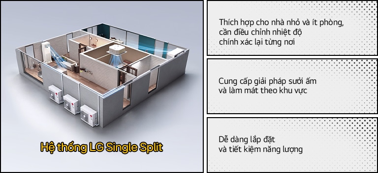 03 Ứng dụng tốt nhất cho mỗi hệ thống