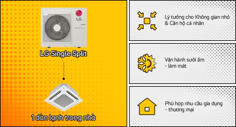 02. Đặc điểm và lợi ích