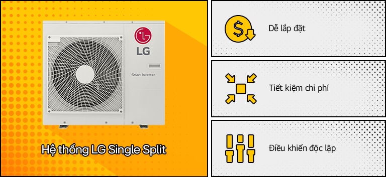 01. Hệ thống Single Split và Multi Split là gì?