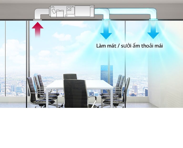 Hình ảnh một văn phòng với không khí làm mát và sưởi ấm thoải mái đang thổi ra