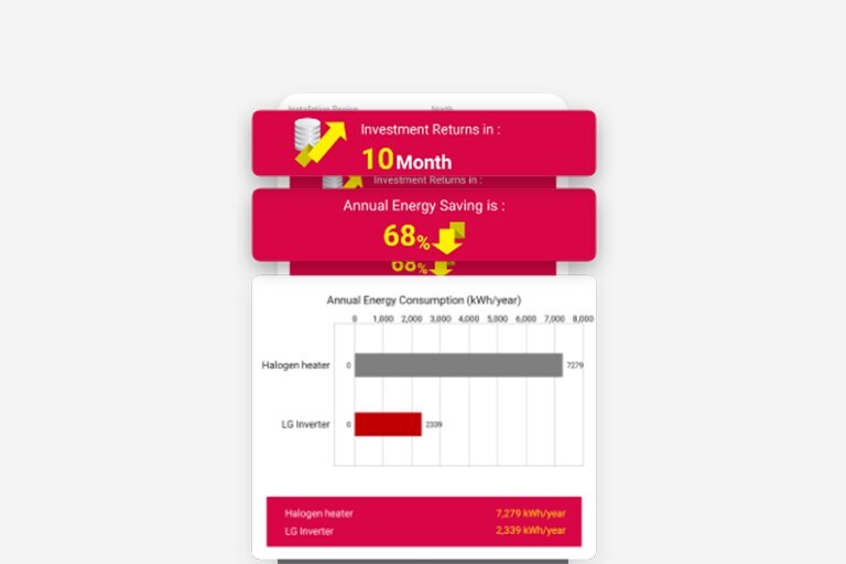 It shows a screen where you can check the electricity bill according to the set value you entered.