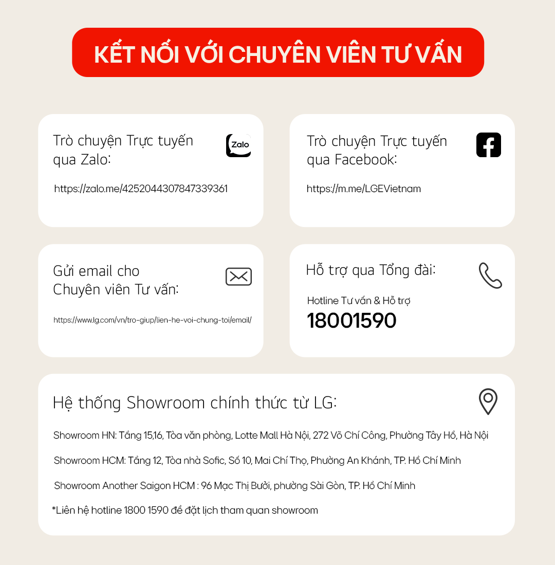 Quy trình mua sắm