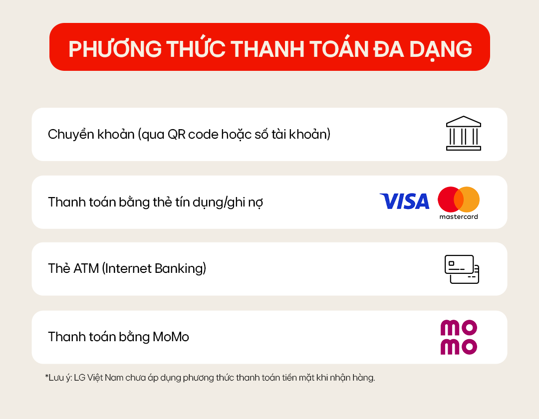 Phương thức thanh toán