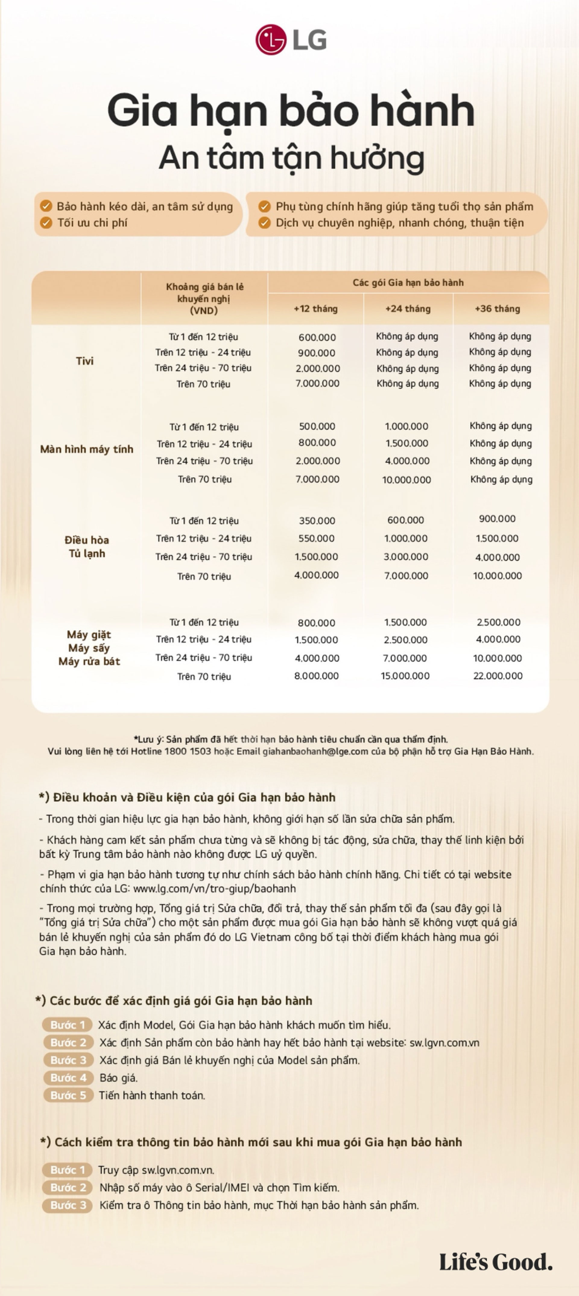 Dịch vụ bảo hành máy giặt LG - Giải pháp tin cậy cho sự an tâm và bền bỉ của gia đình bạn