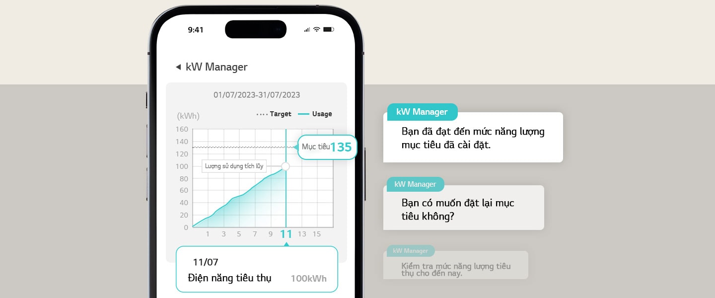 Khi lượng điện tiêu thụ đã chạm mức mục tiêu cài đặt, thông báo sẽ xuất hiện trong ứng dụng ThinQ.