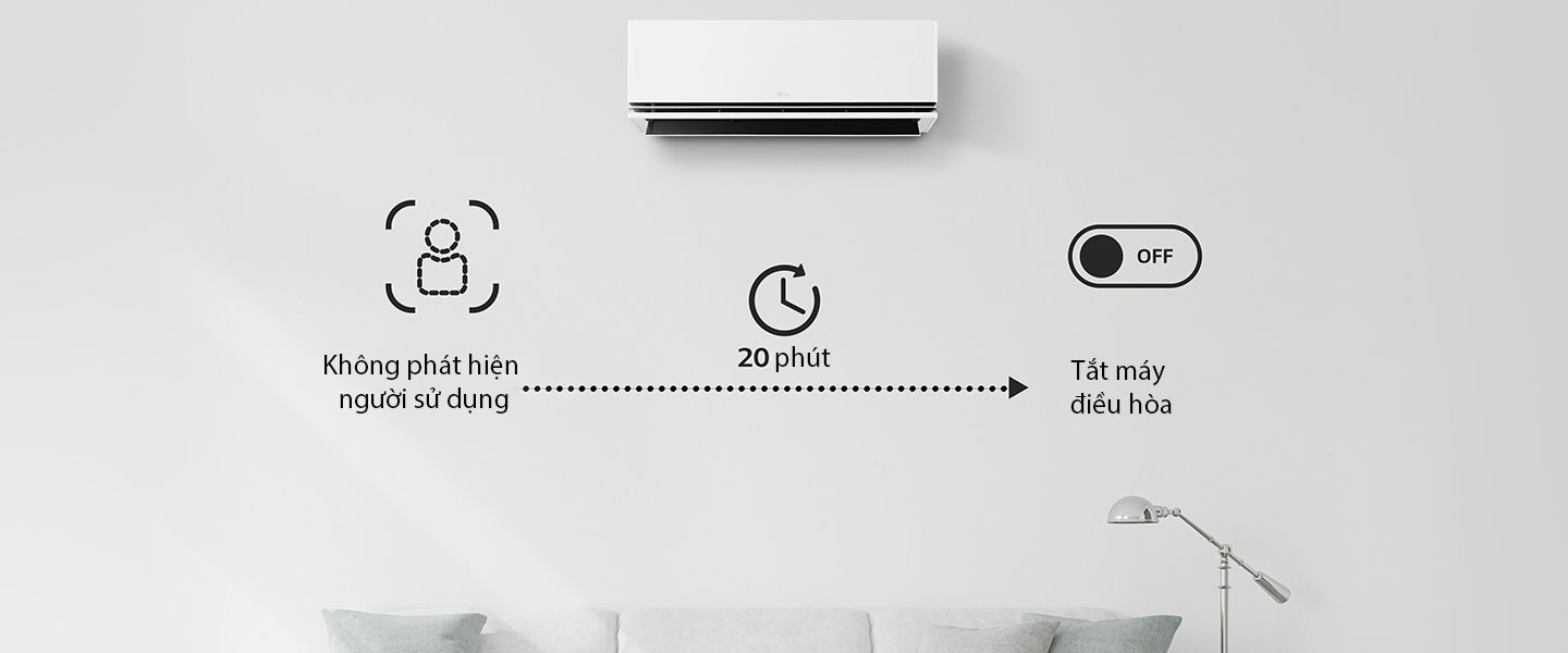 Tắt máy điều hòa nếu không phát hiện người sử dụng trong vòng 20 phút. Bạn chỉ có thể chọn tùy chọn này thông qua ThinQ.