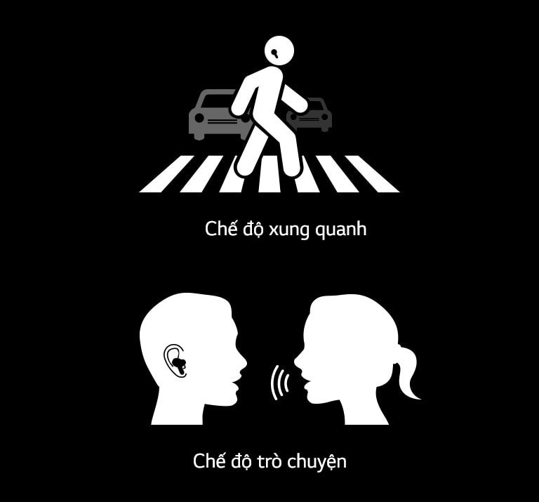 A top-down image of a person crossing a crosswalk wearing earbuds and a man and woman having a conversation while wearing earbuds.