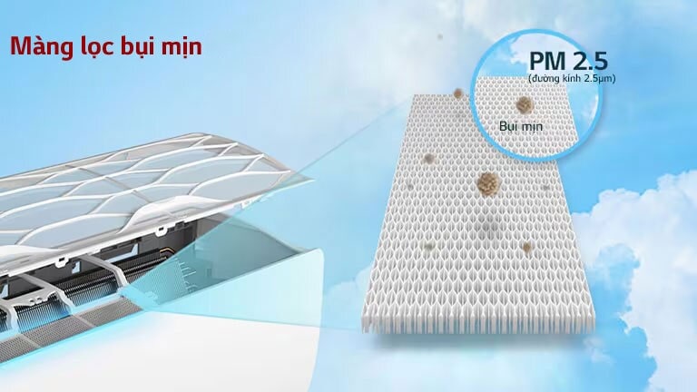 Bộ lọc bụi mịn được nhúng được hiển thị.