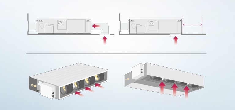 Từ góc nhìn hai bên và góc, các mũi tên làm nổi bật khả năng lắp đặt linh hoạt của ống gió tĩnh thấp giấu trần LG.