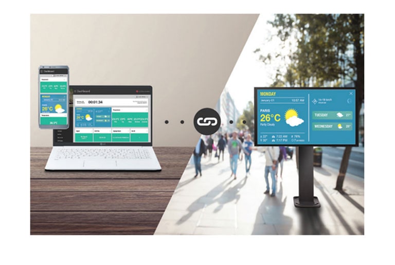 Giám sát trên web