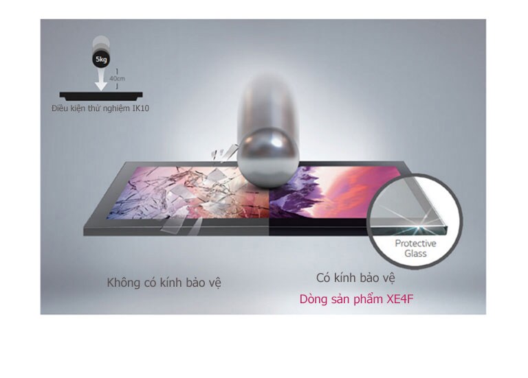 Kính bảo vệ (Chứng nhận IK10)