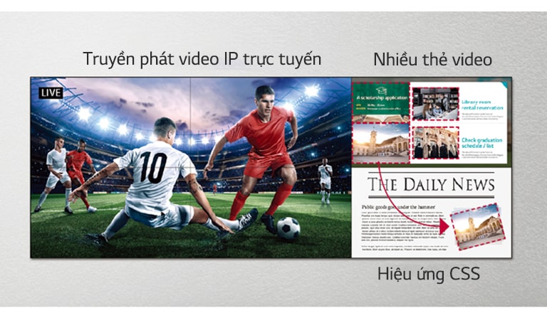 Một bên của màn hình ghép là truyền phát trực tiếp một trận đấu bóng đá, còn phía bên kia của màn hình đang sử dụng các hiệu ứng CSS để bổ sung thêm nhiều nội dung hơn.