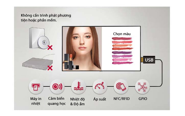 Nhiều ứng dụng cảm biến