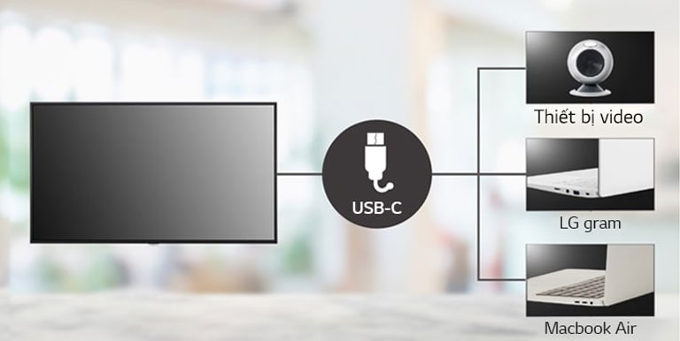 Dòng UH7J-H hỗ trợ USB-C và có thể dễ dàng kết nối với thiết bị video và máy tính xách tay.