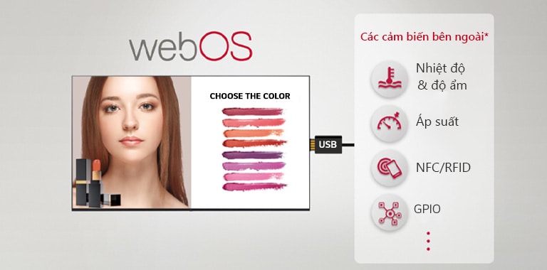 Có thể kết nối nhiều cảm biến bên ngoài với bảng hiệu thông qua USB plug-in, hỗ trợ mang tới các giải pháp giá trị gia tăng.