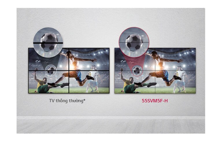 Giảm khoảng cách hình ảnh