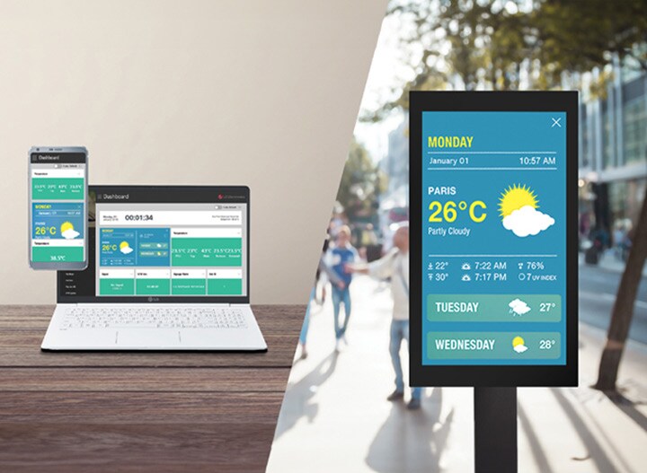 Người dùng có thể theo dõi và điều khiển màn hình thông qua điện thoại di động và máy tính xách tay.
