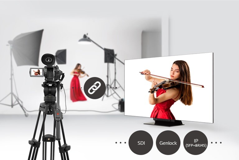 Equipped with jack interfaces such as SDI, Genlock, and IP(SFP+