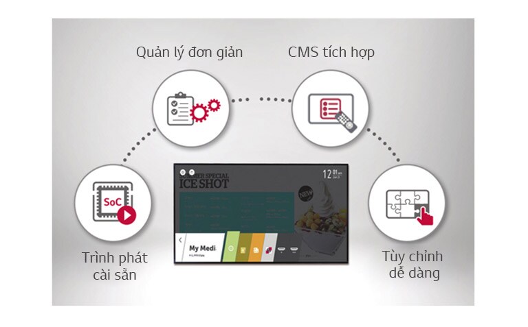 Nền tảng Thông minh webOS