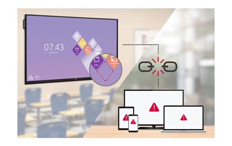 Chế độ Bảo mật