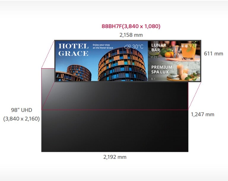 Độ phân giải Ultra HD (3.840 x 1.080)1