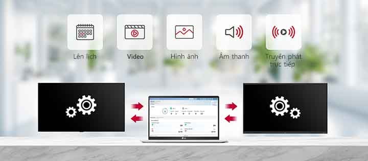 LG ConnectedCare cho phép quản lý LG CreateBoard và biển hiệu kỹ thuật số từ xa để lên lịch, phát video, hình ảnh và âm thanh, cũng như truyền phát trực tiếp.