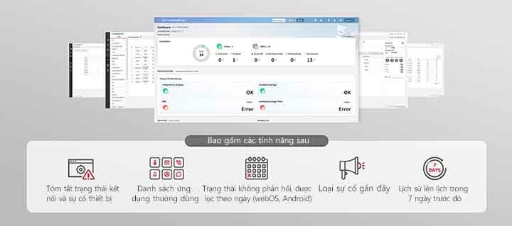 Bảng điều khiển có sẵn trên LG ConnectedCare hiện đang được hiển thị.